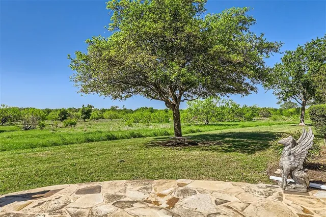 $2,200 | 212 Summer Road, Georgetown, TX 78633