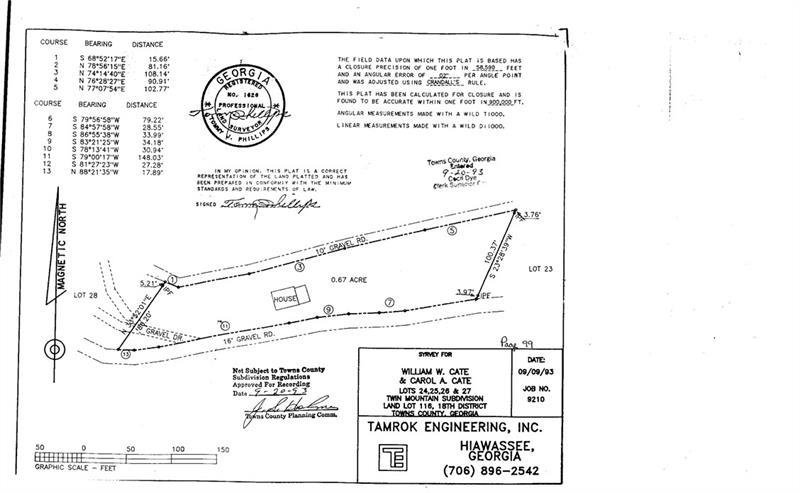 0 Twin Mountain Road Hiawassee, GA 30546 - Photo 3 of 6 unknown