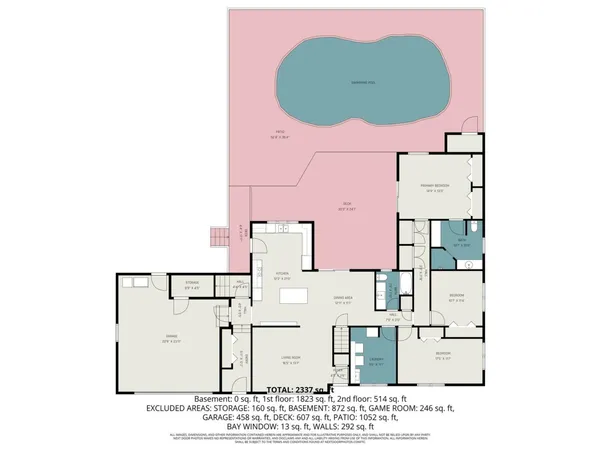 $679,000 | 4786 Red Apple Road, Manistee, MI 49660
