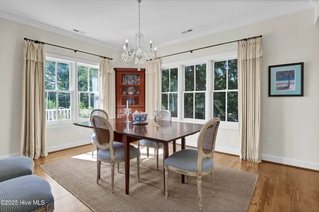 $2,000,000 | 6428 Shinncreek Lane, Wilmington, NC 28409