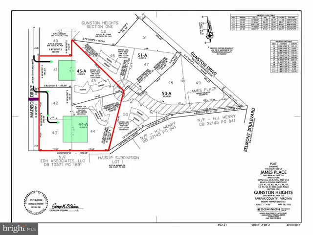 $508,000 | 10527 Madison Drive, Lorton, VA 22079