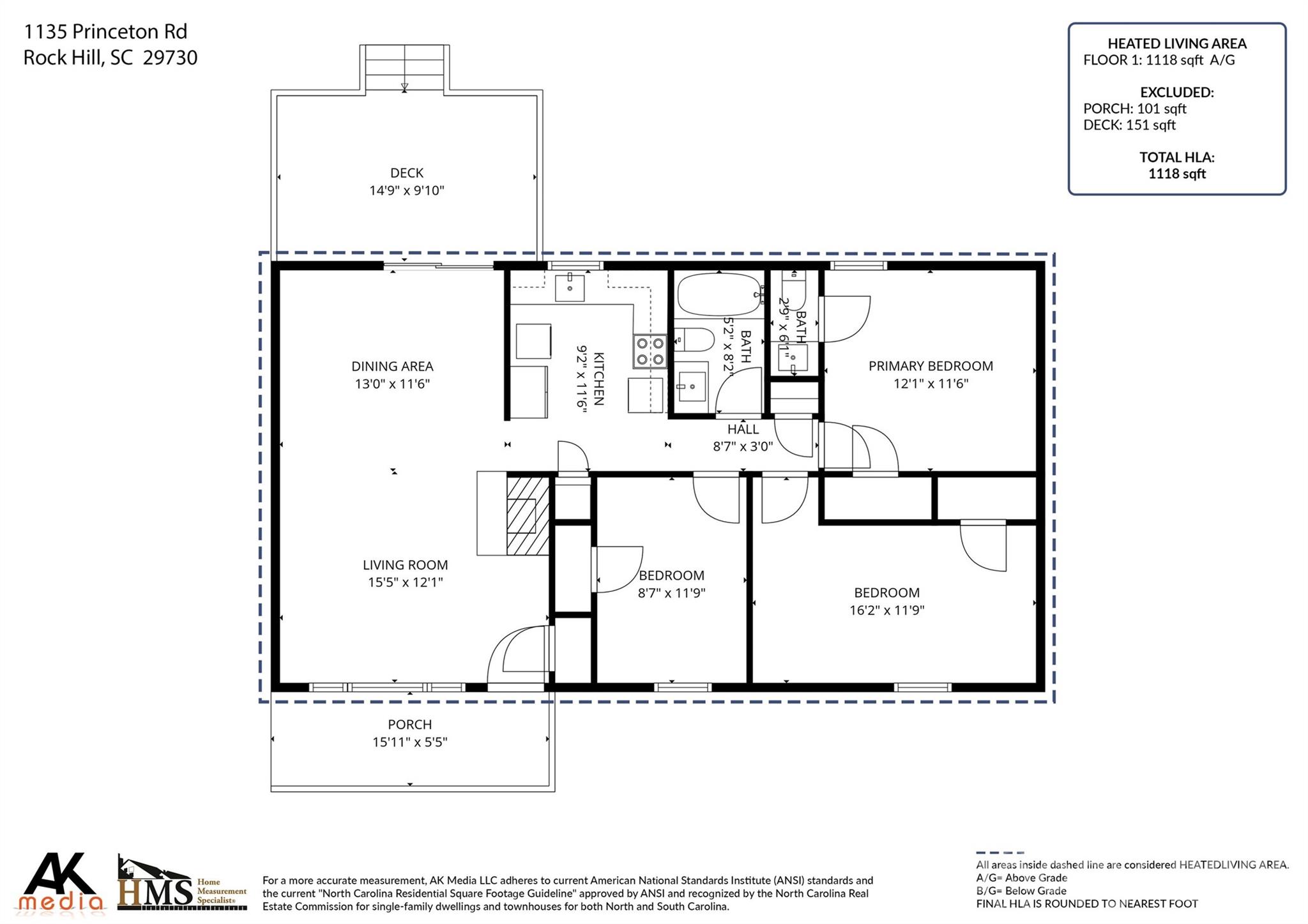 1135 Princeton Road Rock Hill, SC 29730 - Photo 20 of 20