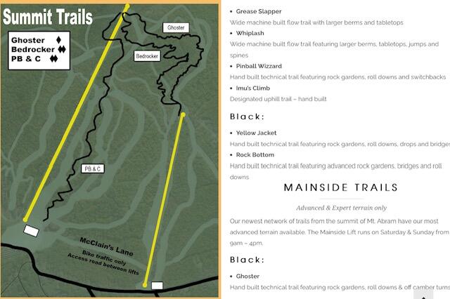 48 Birch Road Greenwood, ME 04255 - Photo 40 of 40 Bike Park Map 2