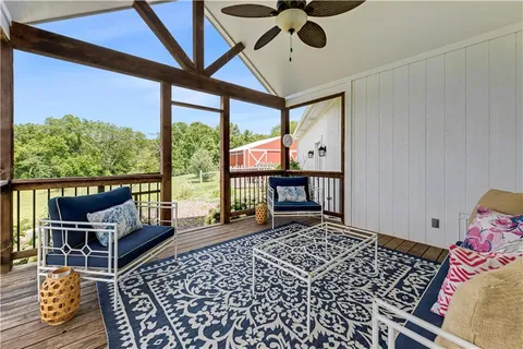 $945,000 | 30424 West 271st Street, Paola, KS 66071