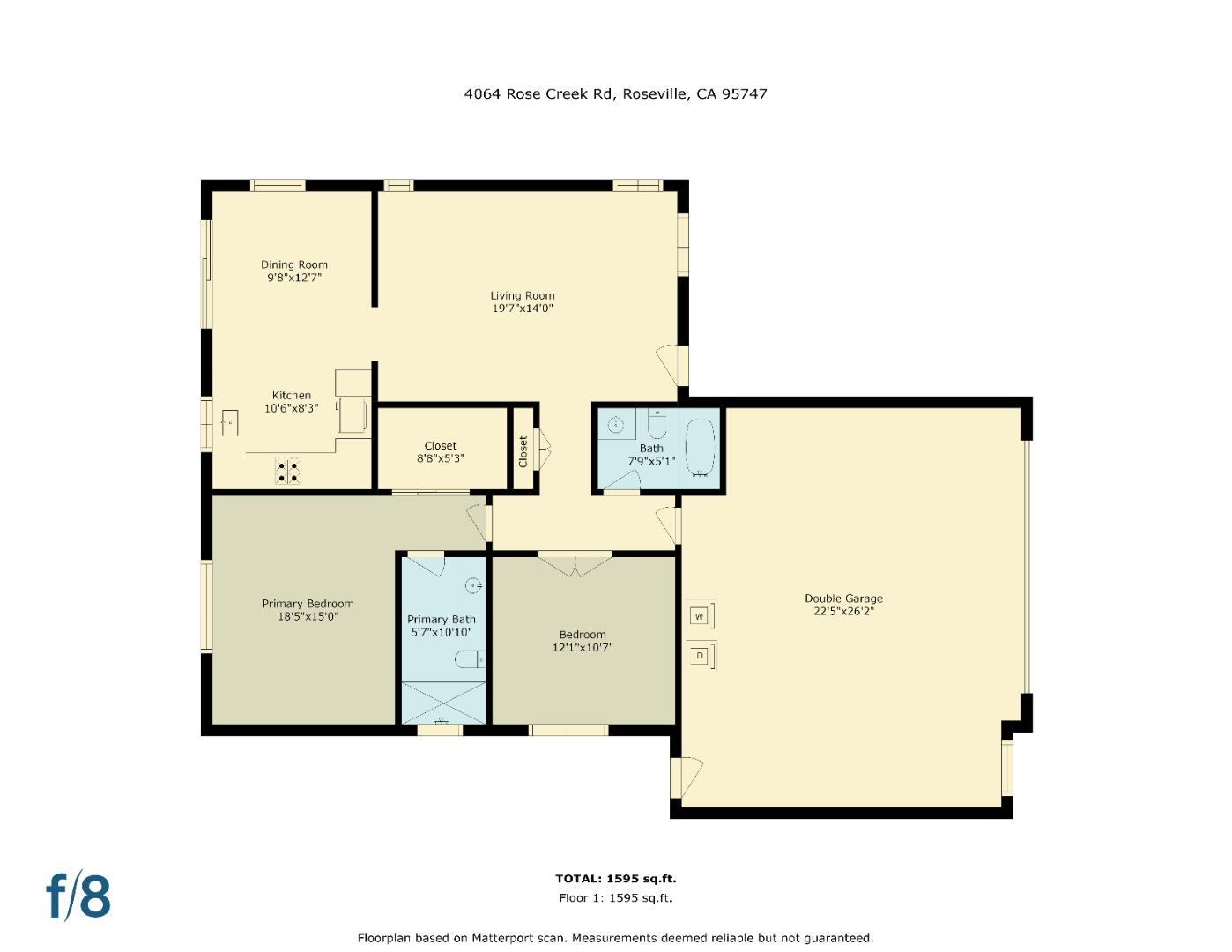 4064 Rose Creek Road Roseville, CA 95747 - Photo 33 of 33