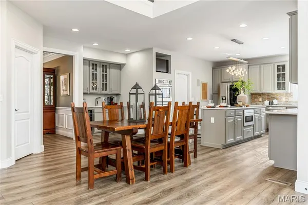 $1,295,000 | 701 Boxwood Manor Court, Ballwin, MO 63021