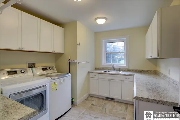 $595,000 | 5105 West Lake Road, Chautauqua, NY 14757