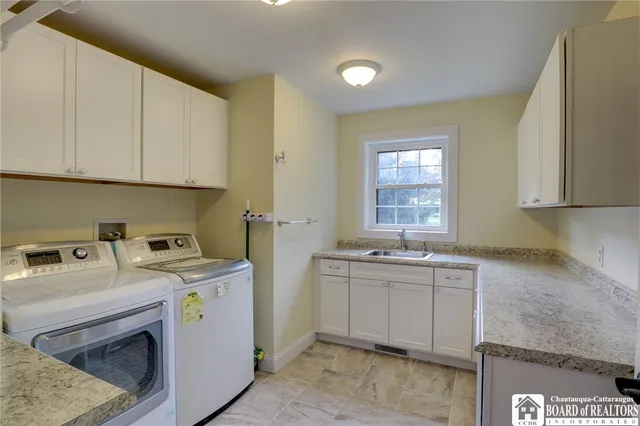 $595,000 | 5105 West Lake Road, Chautauqua, NY 14757