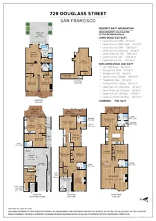 $3,399,000 | 729 Douglass Street, Unit U, San Francisco, CA 94114