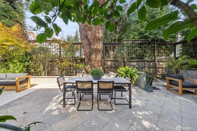 $3,399,000 | 729 Douglass Street, Unit U, San Francisco, CA 94114