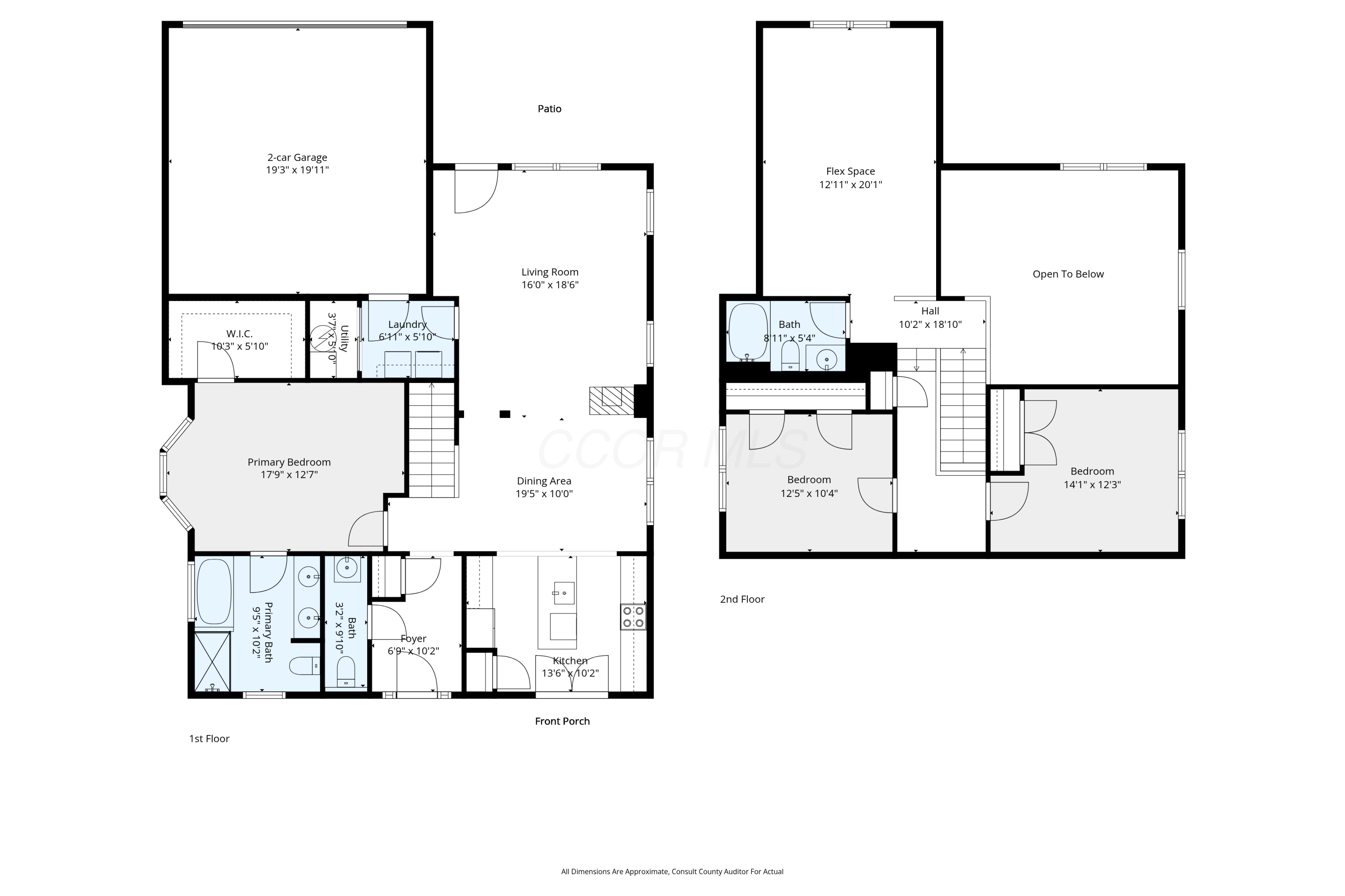 5929 Myrick Road Dublin, OH 43016 - Photo 4 of 4