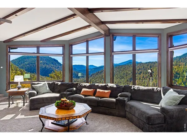 $2,750,000 | 2701 Fall River Road, Estes Park, CO 80517
