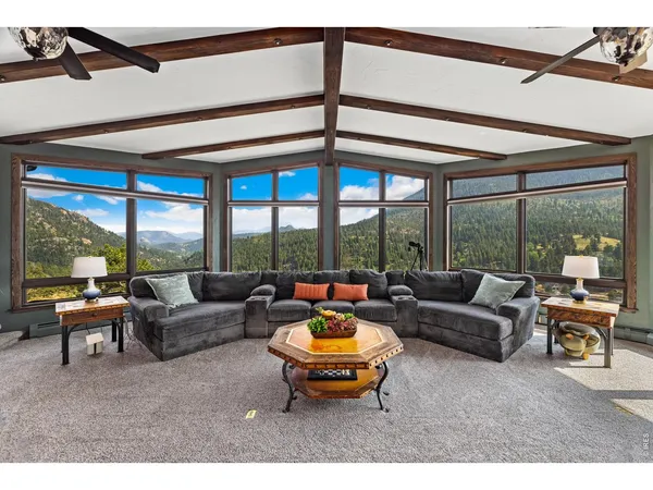 $2,750,000 | 2701 Fall River Road, Estes Park, CO 80517