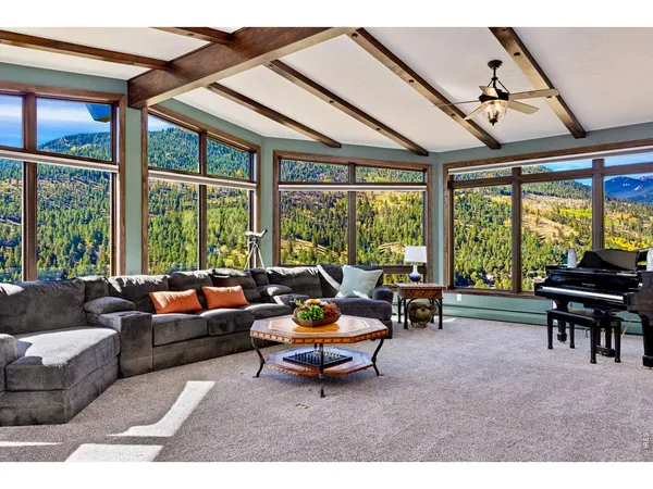 $2,750,000 | 2701 Fall River Road, Estes Park, CO 80517