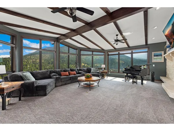 $2,750,000 | 2701 Fall River Road, Estes Park, CO 80517