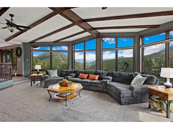$2,750,000 | 2701 Fall River Road, Estes Park, CO 80517