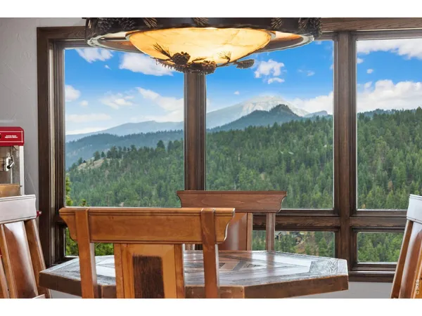 $2,750,000 | 2701 Fall River Road, Estes Park, CO 80517