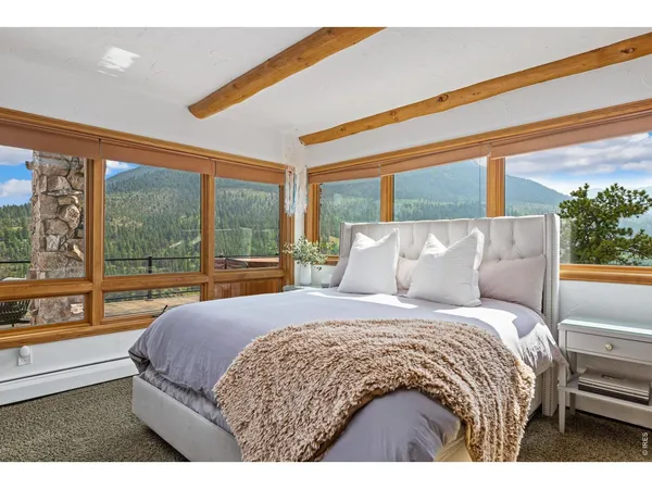 $2,750,000 | 2701 Fall River Road, Estes Park, CO 80517