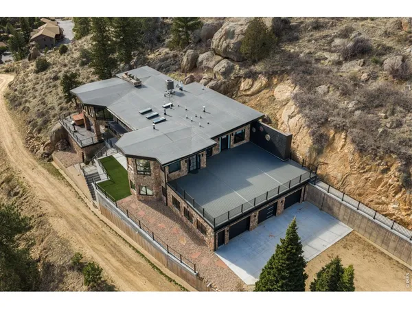 $2,750,000 | 2701 Fall River Road, Estes Park, CO 80517