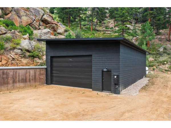 $2,750,000 | 2701 Fall River Road, Estes Park, CO 80517