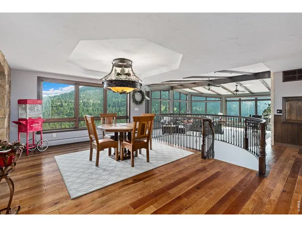 $2,750,000 | 2701 Fall River Road, Estes Park, CO 80517