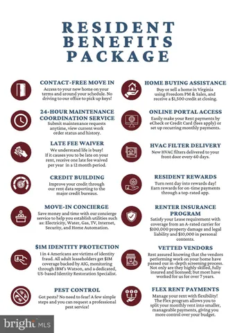 $2,642 | 8150 Rainwater Circle, Manassas, VA 20111