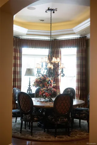 $7,900,000 | 1615 Augusta Place, Pueblo, CO 81001