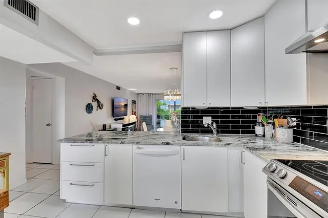 $174,900 | 2615 Northeast 3rd Street, Unit 411, Boynton Beach, FL 33435