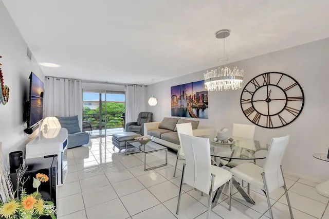 $174,900 | 2615 Northeast 3rd Street, Unit 411, Boynton Beach, FL 33435