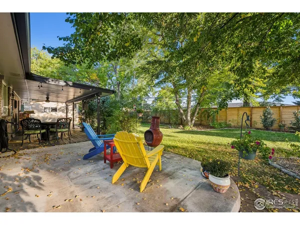 $1,145,000 | 8612 West 69th Place, Arvada, CO 80004