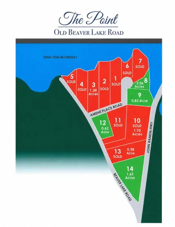$45,000 | 12 Old Beaver Lake Road, Fulton, MS 38843