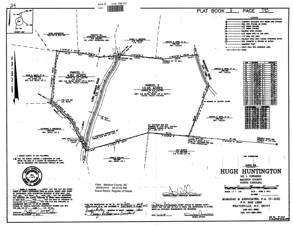 ### North Long Branch Road Marshall, NC 28753 - Photo 1 of 1 Gallery Image 1