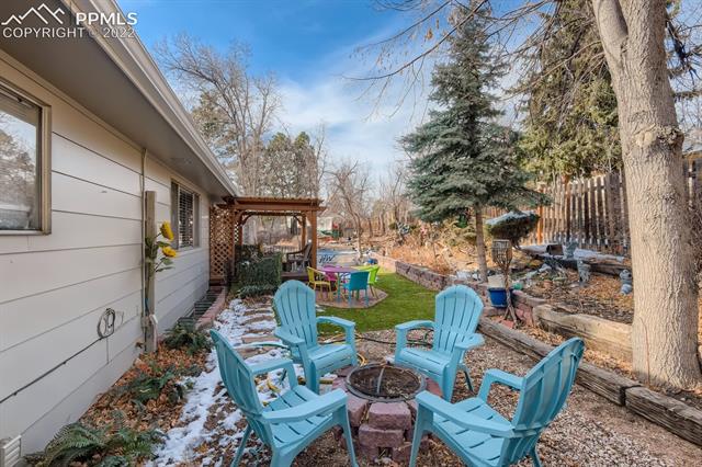 4334 Ridgeglen Road Colorado Springs, CO 80918 - Photo 27 of 28