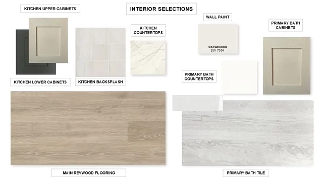 $749,900 | 8926 Pleasant Cove, Missouri City, TX 77459