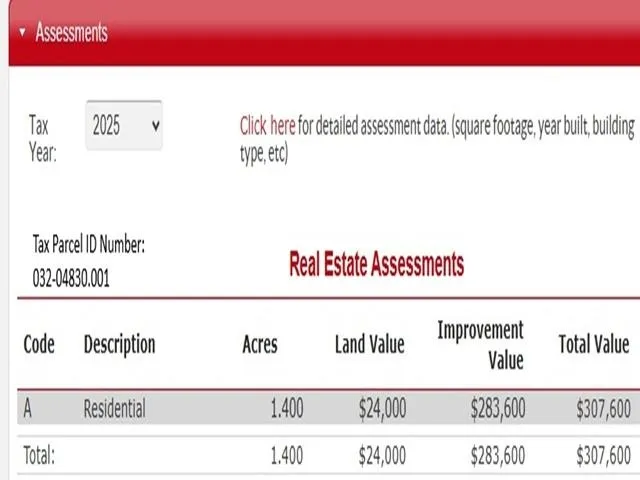 $447,000 | N9960 Meadowlark Lane, Crivitz, WI 54114