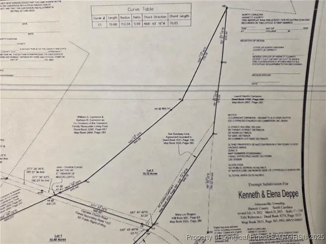 $225,000 | Cypress Church Road, Cameron, NC 28326