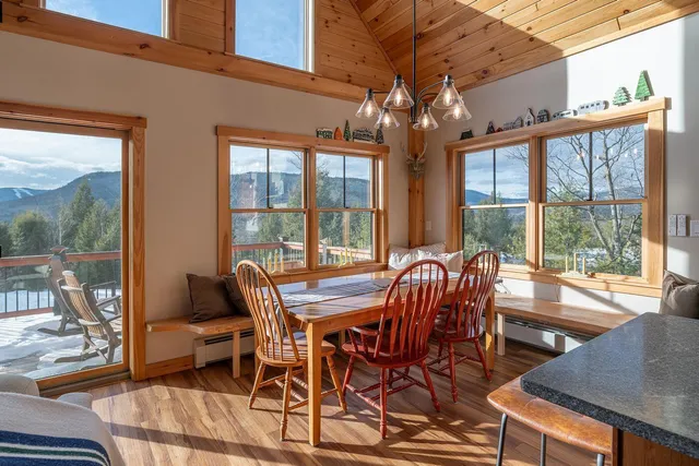 $985,000 | 20 2nd Street, Bethel, ME 04217