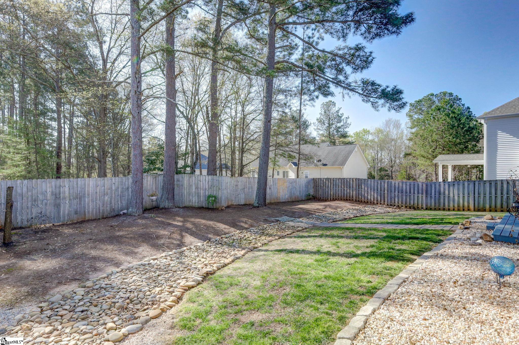 114 Sloan Avenue Anderson, SC 29621 - Photo 33 of 36 Gallery Image 33