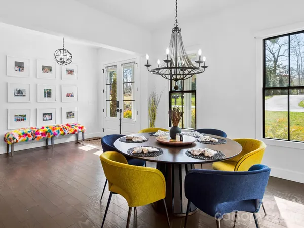 $899,950 | 215 Lindsey Farm Drive, Flat Rock, NC 28731