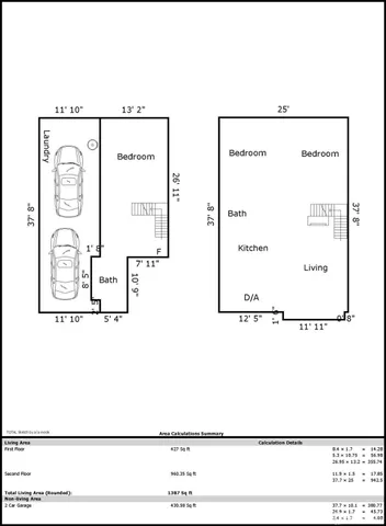 a view of city and ocean