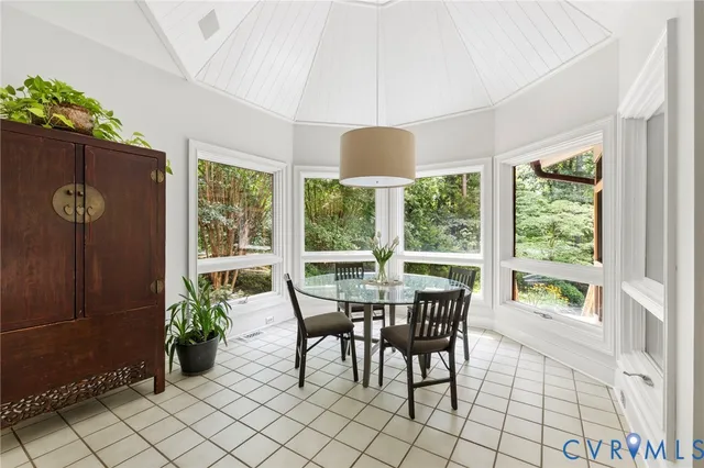 $1,535,000 | 2125 Strawberry Run, Crozier, VA 23039