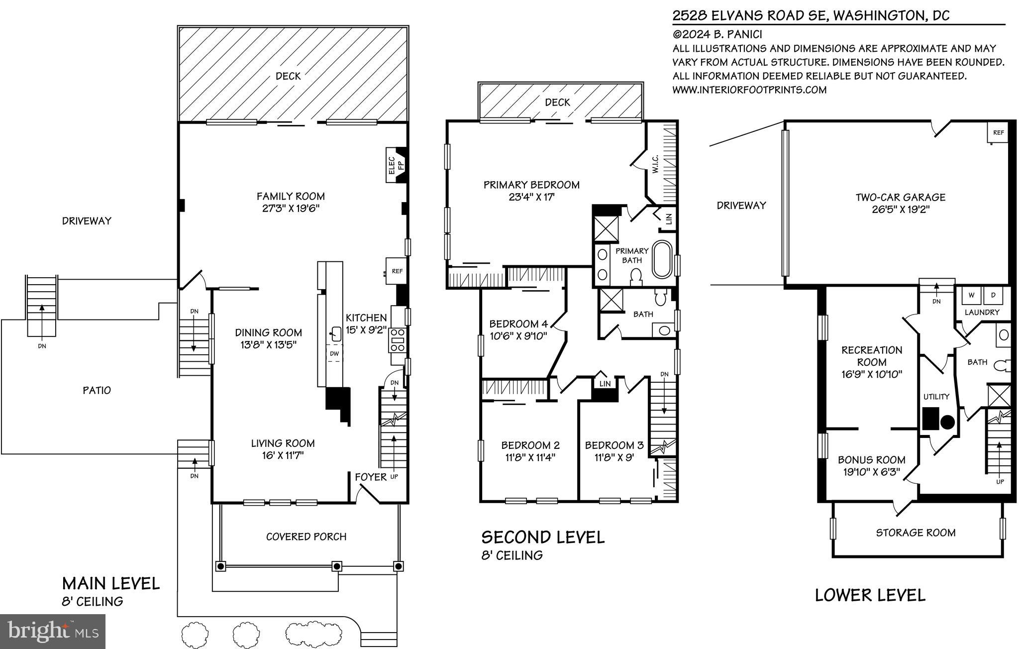 2528 Elvans Road Southeast Washington, DC 20020 - Photo 31 of 31 unknown