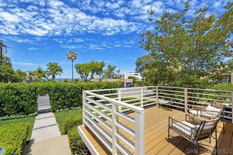$3,650,000 | 308 Glenmont Drive, Solana Beach, CA 92075