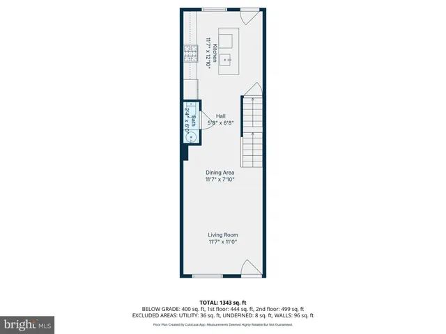 $195,000 | 321 South Macon Street, Baltimore, MD 21224