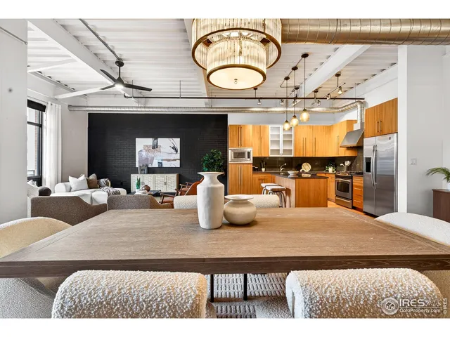 $925,000 | 1360 Walnut Street, Unit 202, Boulder, CO 80302