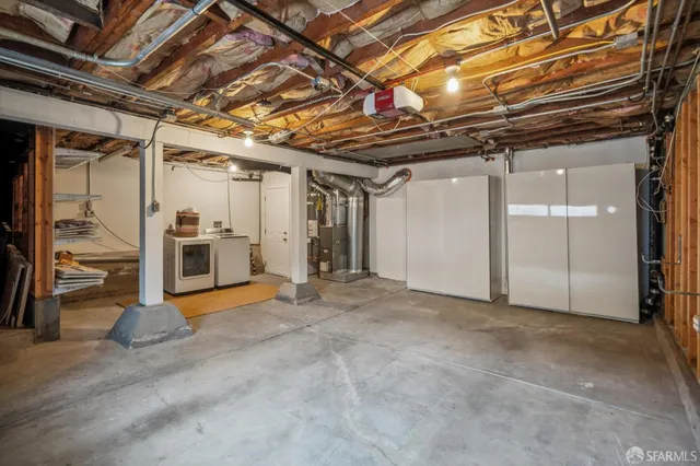 $1,895,000 | 38 Newburg Street, San Francisco, CA 94131