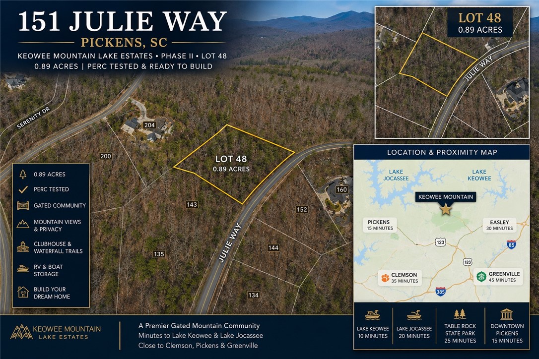 151 Julie Way Pickens, SC 29671 - Photo 1 of 1