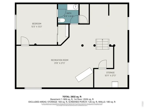 $1,999,500 | 40078 County Road 23, Ault, CO 80610