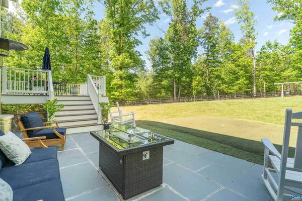 $1,849,900 | 421 Houndstooth Court, Charlottesville, VA 22901
