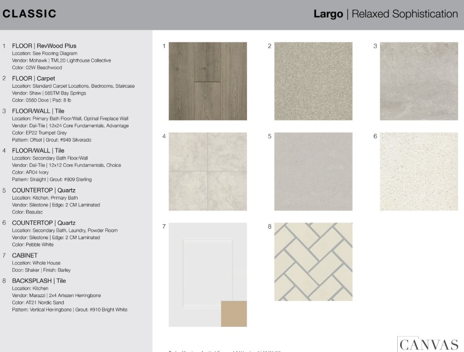 9113 The Ravine Way Austin, TX 78744 - Photo 4 of 15 9113 The Ravine Way design selections. Home is currently under construction and selections are subject to change.